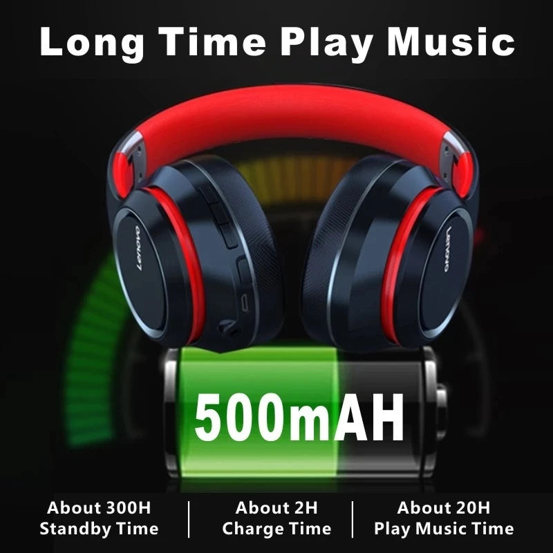 Lenovo Wireless Bluetooth Headphones