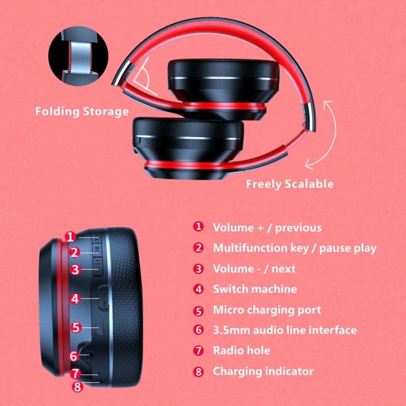 Lenovo Wireless Bluetooth Headphones