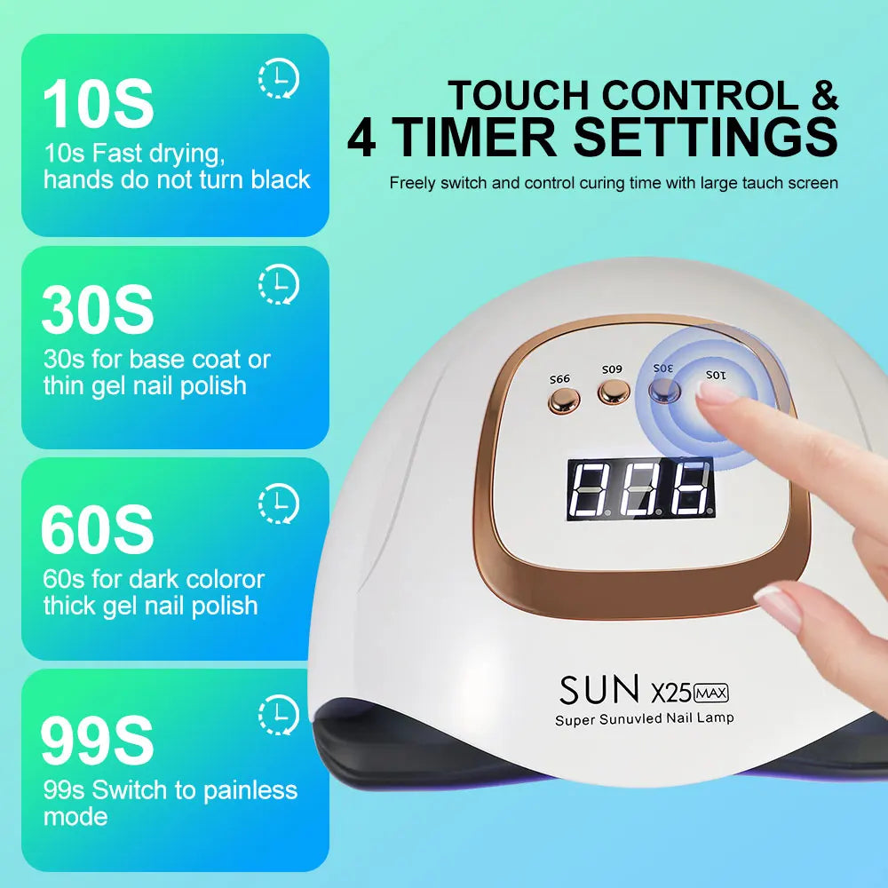 SUN X25 MAX UV/LED Nail Lamp – 81 LEDs, 4 Timer Settings